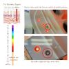 Made in KOREA led face mask light therapy led mask red light IR photon skin rejuvenation